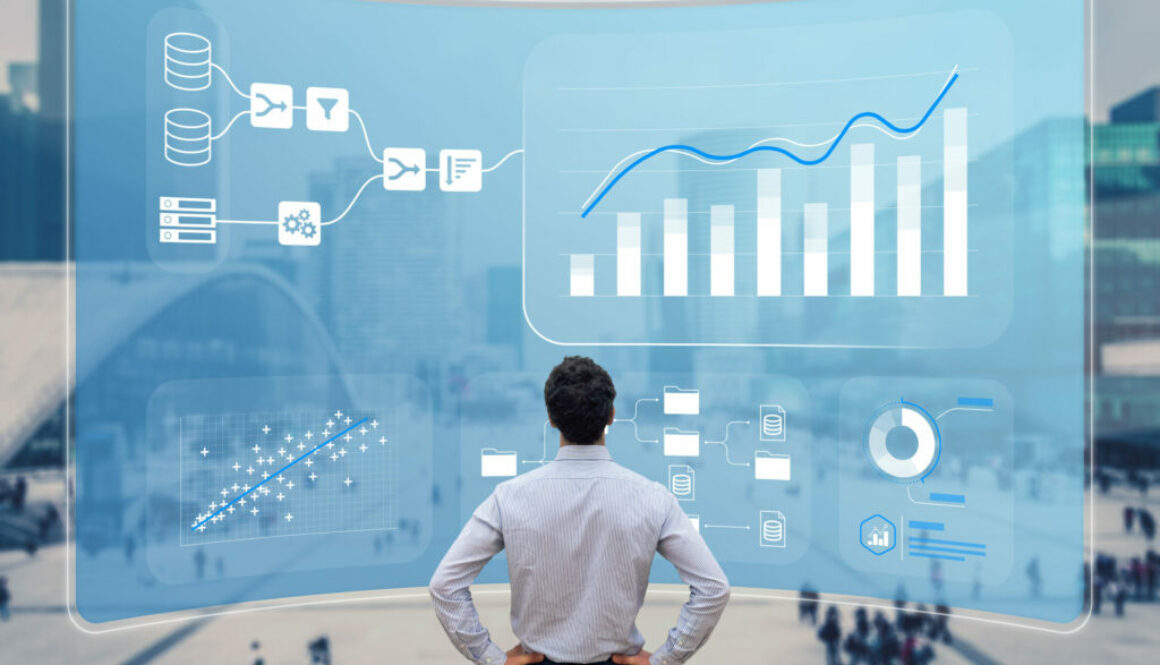 Automated data analytics with AI for business management and strategy. Insights dashboard created with artificial intelligence. KPI report with metrics . Finance, operations, marketing.